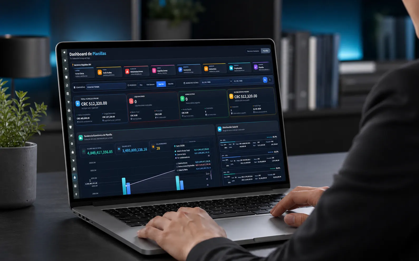 Dashboard de planillas de POSMOVI para revisar salarios, horas extra y pagos