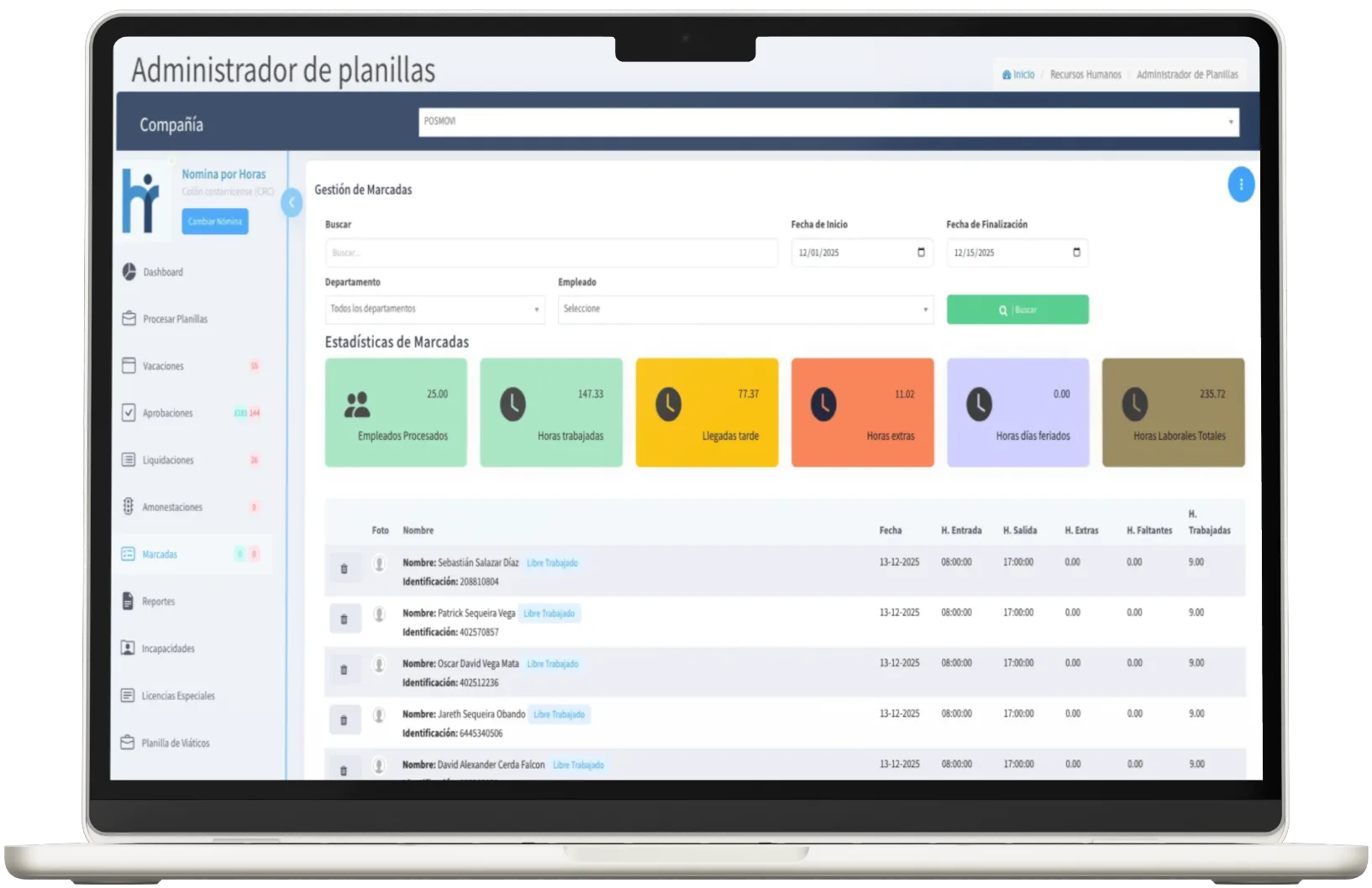 Lista de empleados y estadísticas de asistencia