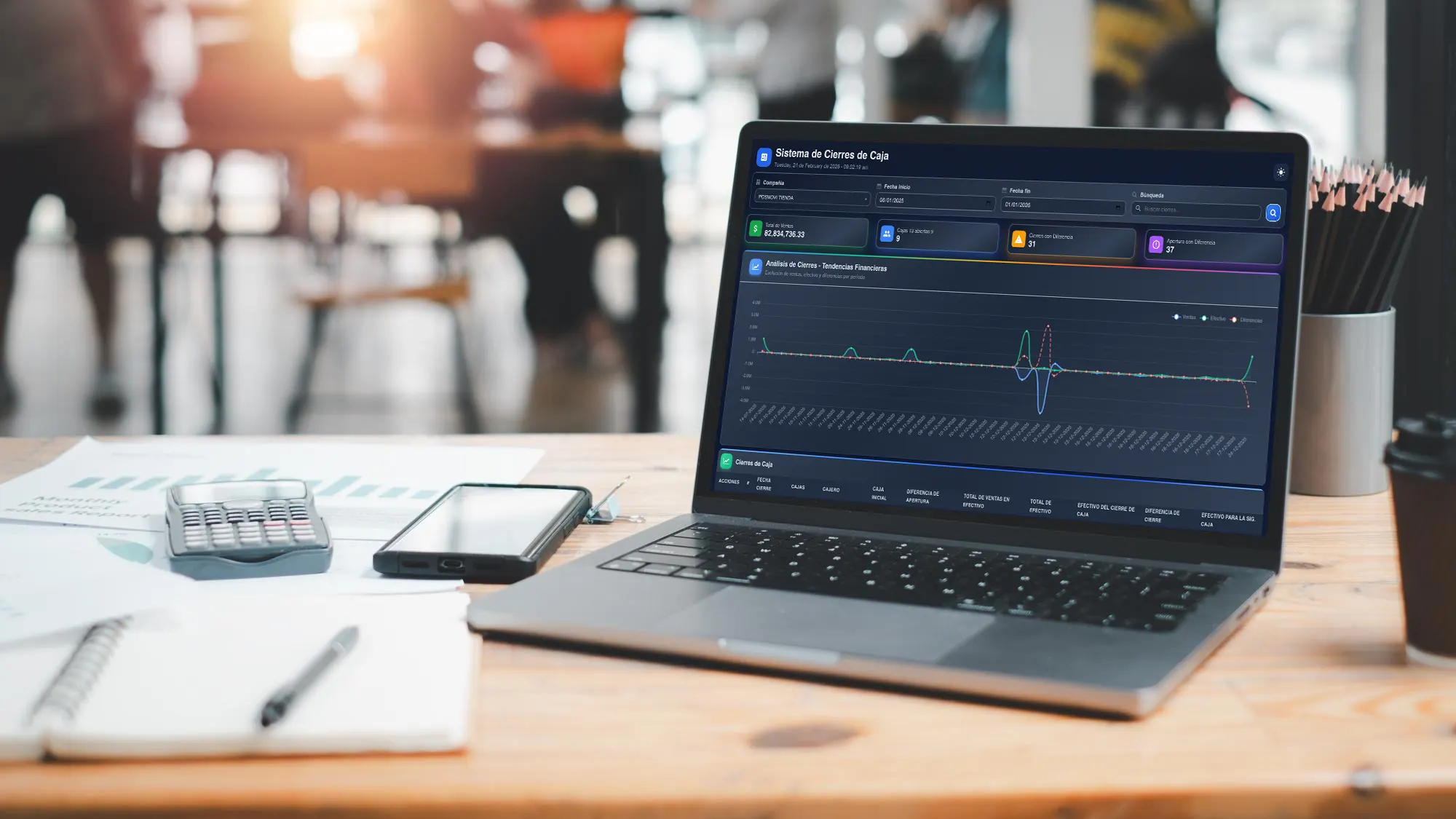 Sistema de Reportes para Negocio Posmovi