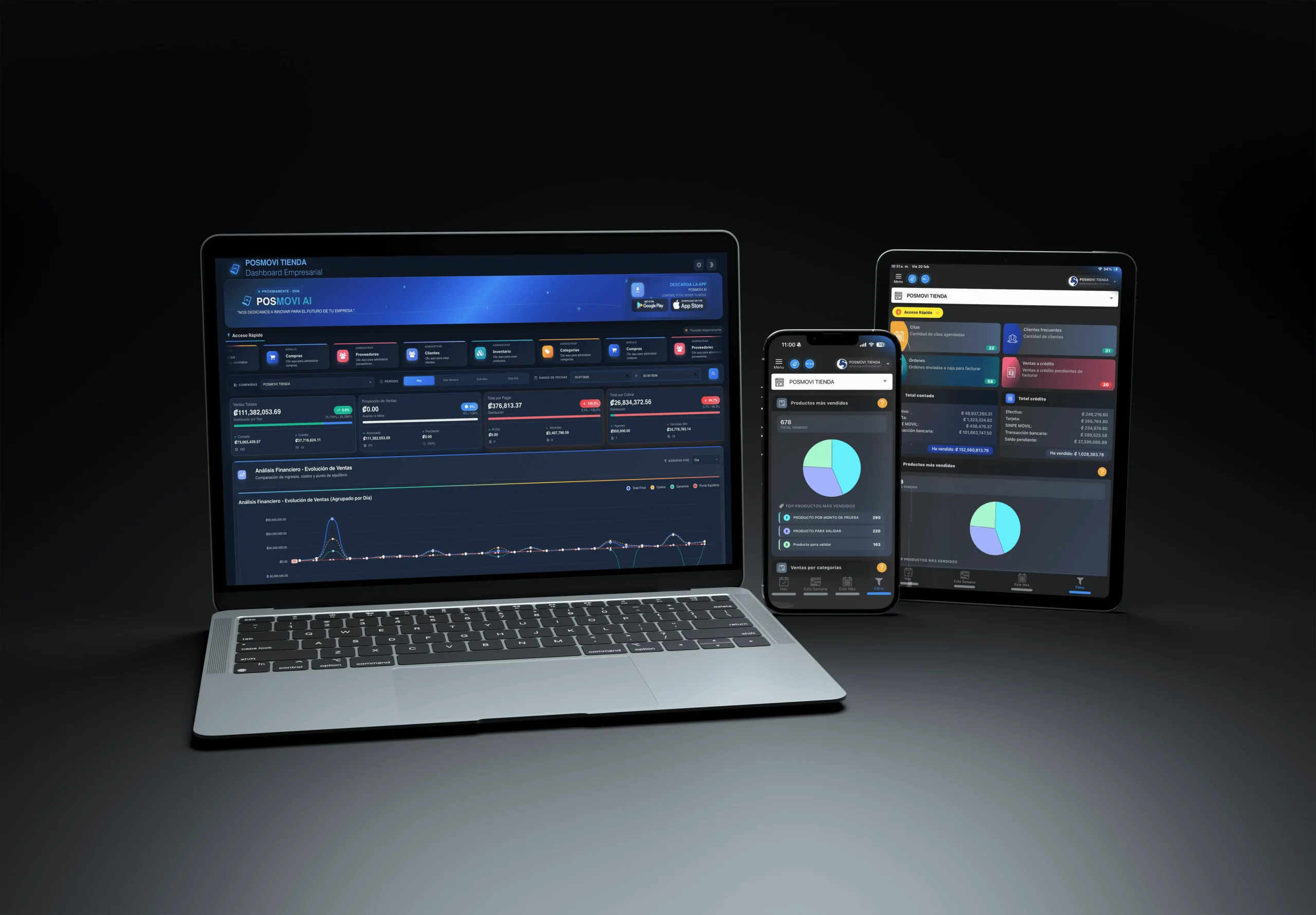 Dashboard General Posmovi