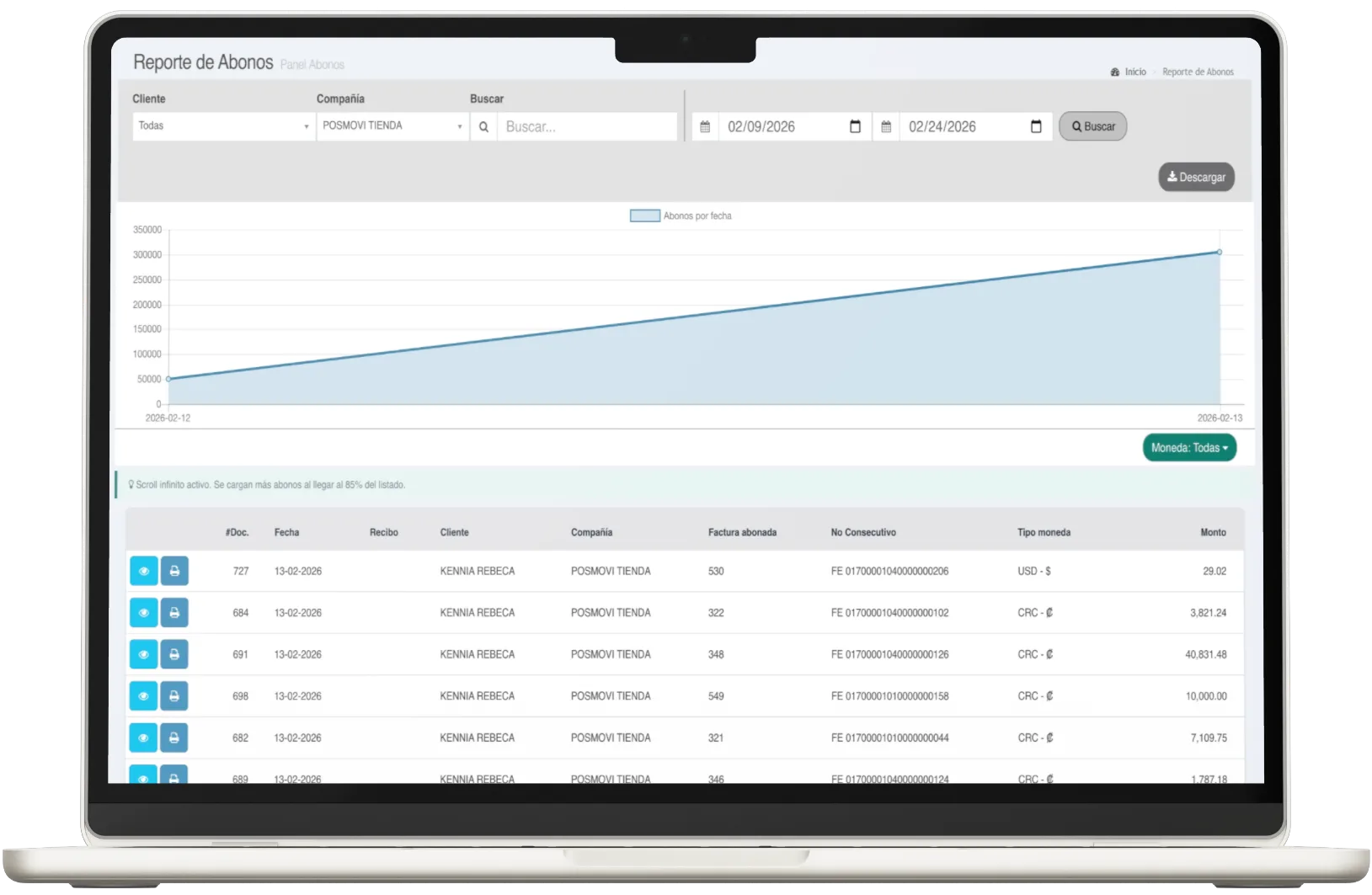 Reporte de Abonos Posmovi