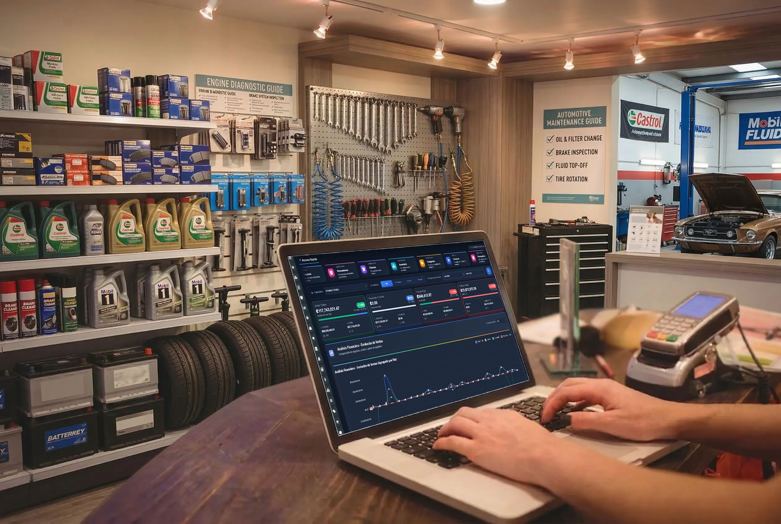 Reportes de Ventas Automotrices