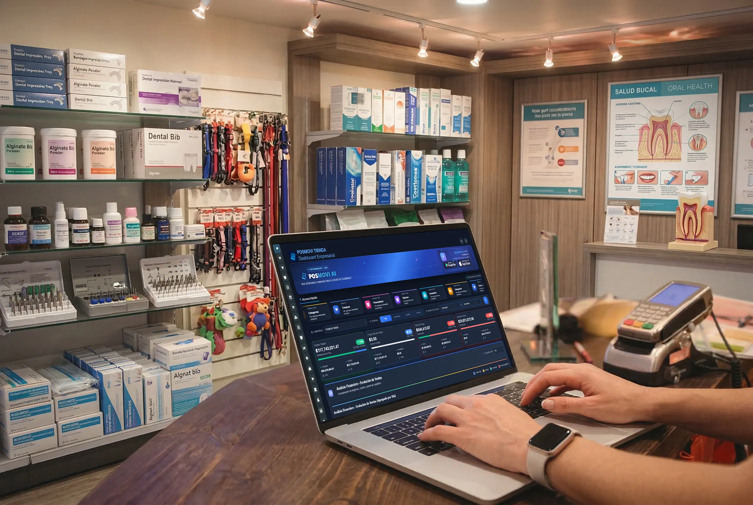 Reportes de Ventas Dentales