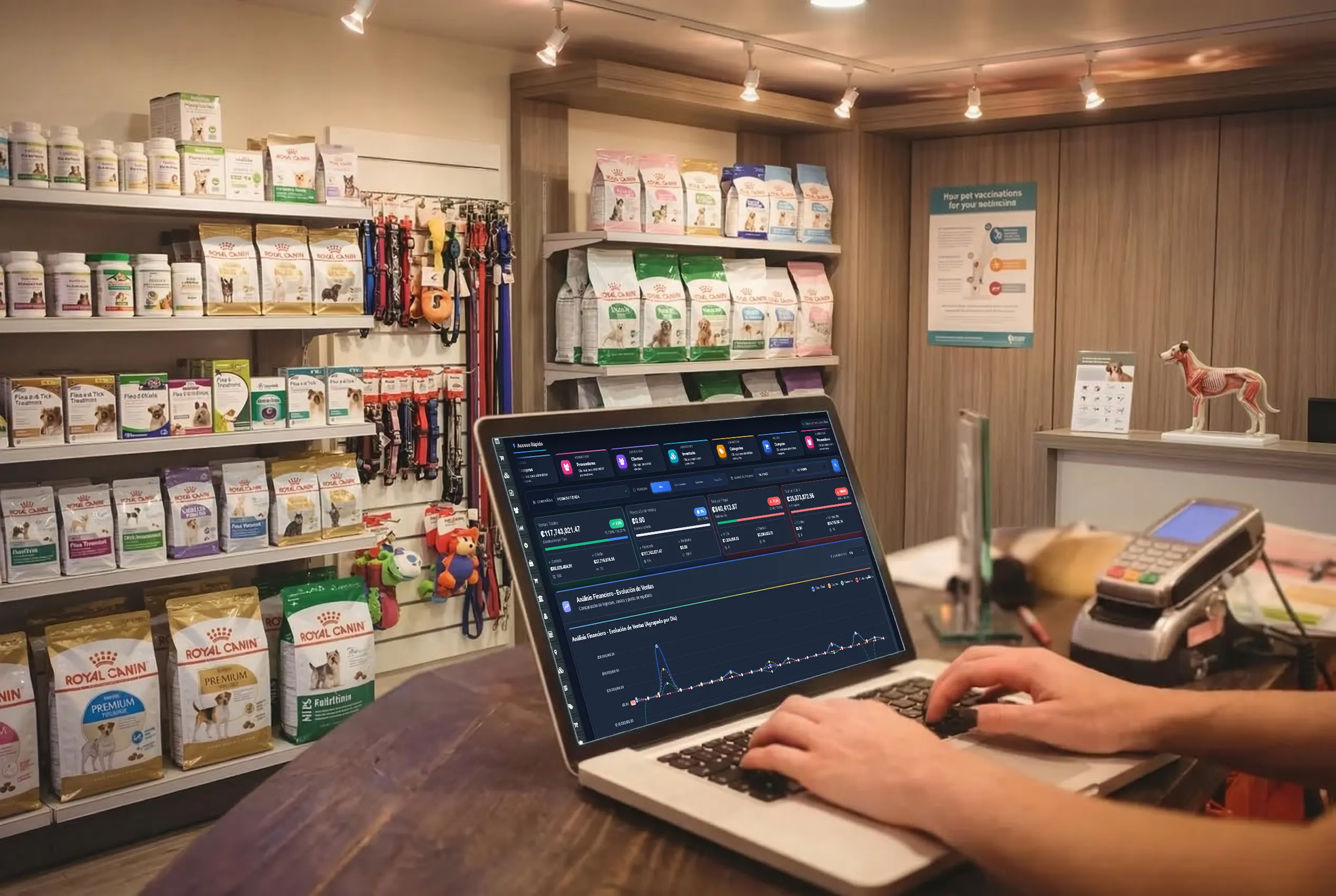 Reportes de Ventas Veterinaria