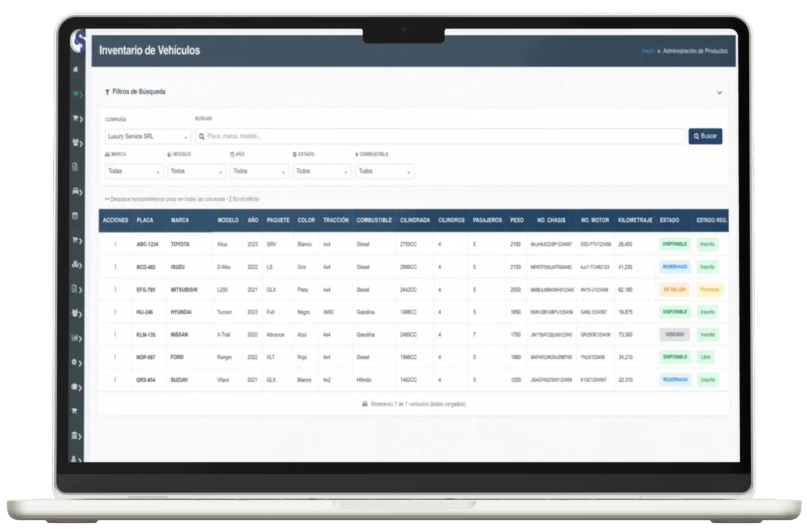 Sincronización de inventario y ventas en CRM POSMOVI
